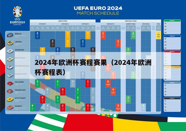 2024年欧洲杯赛程赛果（2024年欧洲杯赛程表）