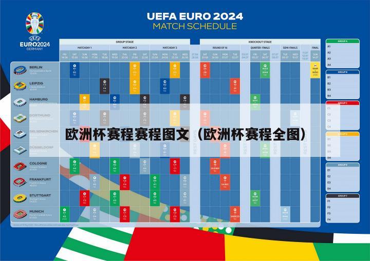 欧洲杯赛程赛程图文（欧洲杯赛程全图）